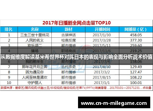 从数据维度解读基米希世界杯对阵日本的表现与影响全面分析战术价值